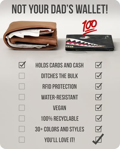 Image of Supervek Bape Shark Stitched Paper Wallet - Minimalist Bifold Mens Wallet, Hypebeast Streetwear Supreme Men's Credit Card Wallets - Purse Gifts for Him Husband Boys Gents - RFID Blocking