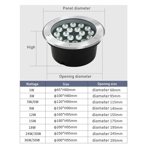 Projecteur basse tension rond IP65 avec éclairage LED au sol longue durée