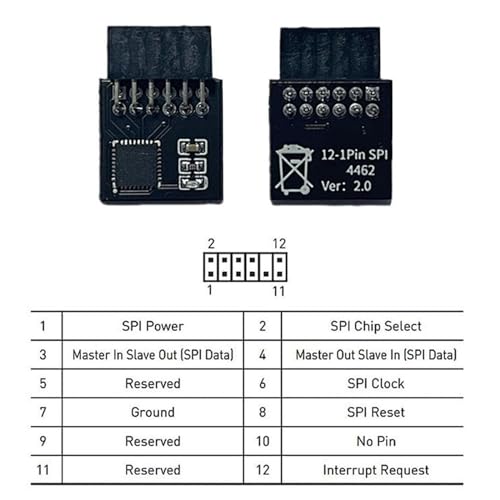 Carte TPM2.0 SPI 12 broches pour le chiffrement des données de carte mère - 6