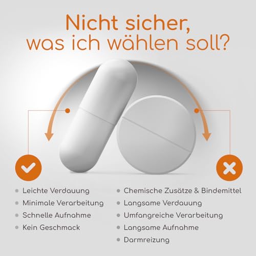Vitamin B1 (Thiamin) Hochdosiert, 250 mg pro Kapsel - 6 Monatsvorrat: 180 vegane Kapseln - Premium Vitamin B1, hohe Bioverfügbarkeit & laborgeprüft - Ohne unerwünschte Zusätze, Raibu