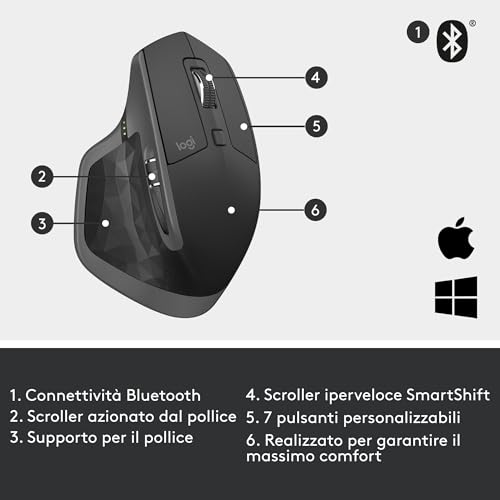 MX Master 2S wireless mouse Bluetooth Edition, multistrato, scorrimento veloce, ergonomico, ricaricabile, collega fino a 3 computer Mac/PC, Grafite - Mouse gaming - Immagine 10