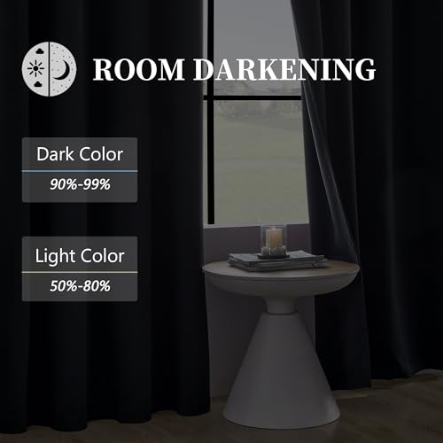 Image of HUTO Blackout Curtains Drapes 54 Inch Length - Thermal Insulated Antique Copper Grommet Black Out Drapery Panels for Basement Bathroom Small Windows, 1 Pair, 42 Inch by 54 Inch, Navy Blue