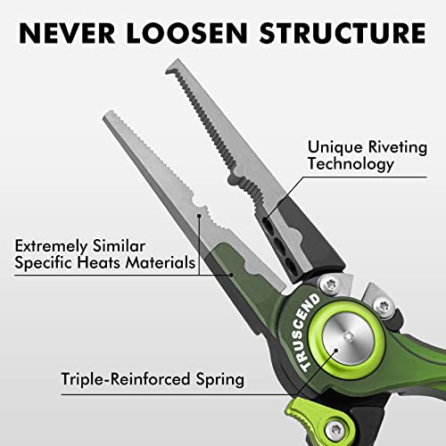 Truscend Fishing Pliers Saltwater with Mo-V Blade Cutter - Image 4