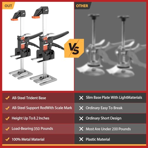 Labor Saving Handle 2 Pack,12 in Construction Jack,Multifunctional Furniture Lifter Jacks for Installing Cabinets and Wall Tile Height Adjuster Handheld Tool, Load 440LBS