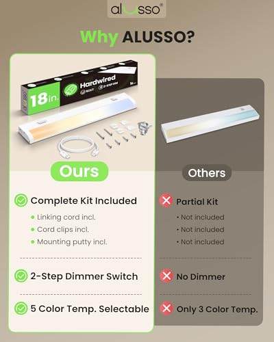 Image of ALUSSO 18 Inch LED Under Cabinet Lighting Hardwired 120V, 5CCT Color Selectable 2700K-5000K Dimmable 10W 800LM High Brightness, CRI 90+ Strip Linkable Under Counter Lights for Kitchen Sink, 2 Pack