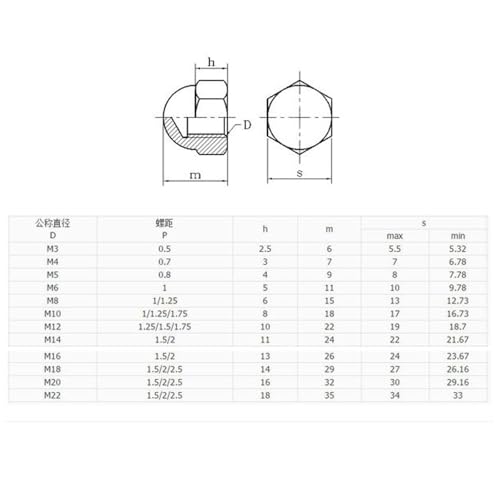 Hutmuttern M8 Edelstahl 10 Stück Hutmutter DIN 1587 Hohe Form Hochwertige A2 V2A Kappenmuttern Sechskant Hutmuttern für Schrauben Gewindestangen & Gewindebolzen
