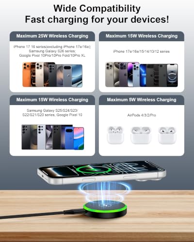 Image of 25W MagSafe Charger Wireless Fast Charging Pad for Google Pixel 11 10 9 Pro | Android Magnetic Wireless Charger 25W Fast Phone Charging Pad for Pixel 11 10 9 Pro XL,Galaxy S26Ultra-30W Wall Plug Included