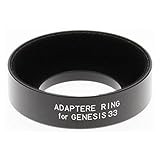 TSN-AR33GE [GENESIS33�p]