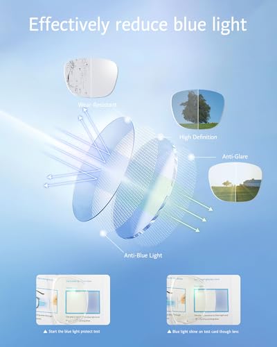 Image of ANRRI Blue Light Glasses for Men Semi Rimless Rectangle Metal Frame UV Blocking Computer Glasses