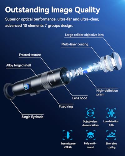 APEXEL High Power 30x HD Telephoto Lens for iPhone/Samsung/Android | Zoom Camera Lens for Outdoor Photography with Universal Smartphone Clip & Tripod Mount