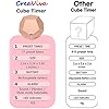 Amazon.com: CreaViva Cube Pomodoro Timer, Rechargeable Small Cute ...