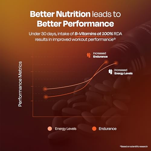 Image of Nutrabay Pro Active Multivitamin for Men with Zinc, Magnesium, Vitamin B,C,A,E - Enhances Energy, Immunity & Better Sleep- 30 Veg Tablets | 100% RDA for Viamins & Minerals | Purity Tested Supplement