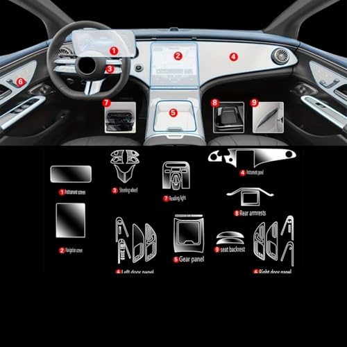 Film Écran Benz EQE 2022-2023 de Navigation GPS et Protection Panneau Console - 2