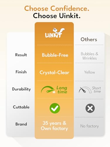Image of Uinkit 3mil Legal Size Laminating Sheets 8.5 x 14 Inches - 100 Pack Laminating Pouches for Professional Use, Business Documents, Artwork Preservation & Restaurant Menus - with Thermal Laminator