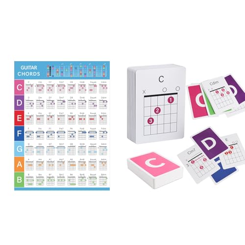 Gitarrenakkord-Flashcards und Gitarrenakkord-Tabelle, 56 Stück Akustik- & E-Gitarre Lernspickzettel - Lernen Sie die wichtigsten Akkorde schnell und einfach