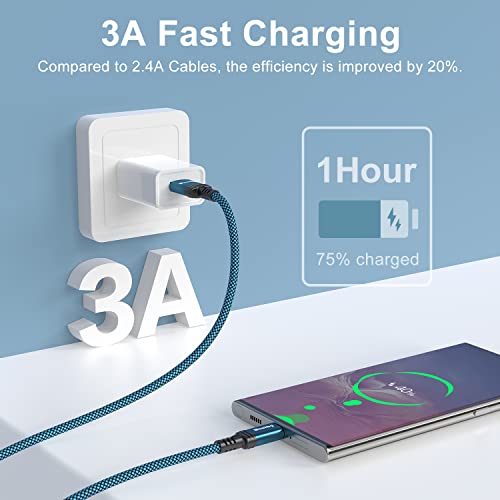 Image of USB C Charger Cable 4-Pack,USB A to USB C Cable Nylon Type C Charger Cable Fast Charging Compatible for iPhone 16 15 Plus Pro Max,Samsung S24 S23 S22 S21[0.5M+1M+2M+2M]