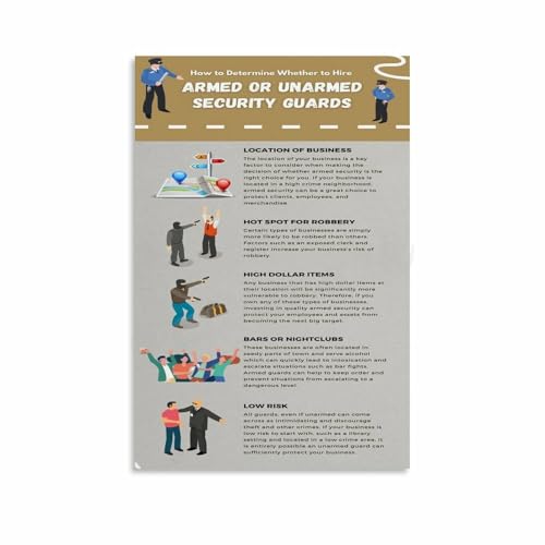 How to Determine Whether to Hire Armed Or Unarmed Security