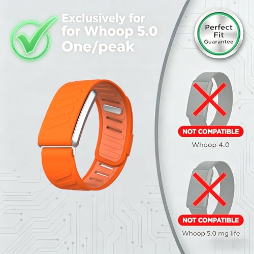 Image of Band Compatible with Whoop 5.0 Minimalist Silicone Multiple Colors Waterproof and Breathable Replacement Band for Whoop 5.0 Suitable for Various Scenarios for Men Women