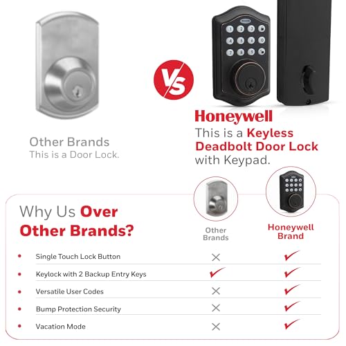 Honeywell 8712409 Electronic Entry Deadbolt with Keypad, Oil Rubbed Bronze thumbnail 5
