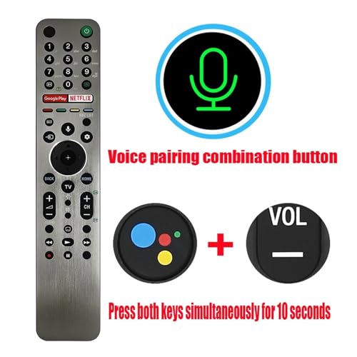 Télécommande RMF-TX611E pour remplacer votre commande Smart TV cassée