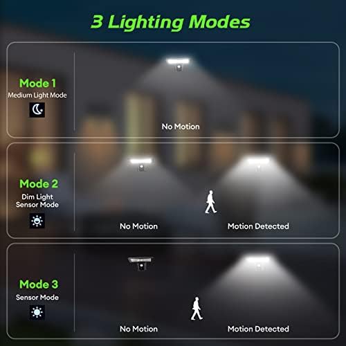 Solar Lights Outdoor Garden,2 Pack Led Solar Motion Sensor Security Light Outdoor Waterproof With Remote Control,3 Modes USB Charging,Solar Wall Lights Outside for Garden Fence Door Yard Garage