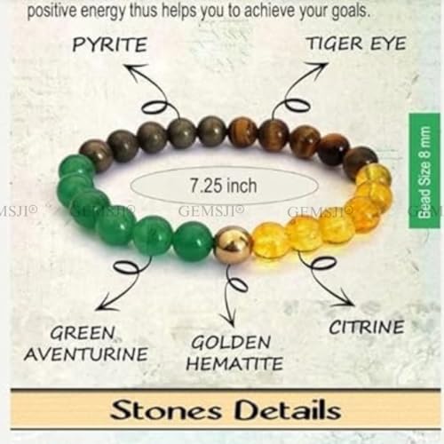 Image of Certified Money Wealth Bracelet With Lab Certificate, Pyrite, Green Aventurine, Citrine, Hematite, Tiger Eye Stone For Attracting Money, Financial Success, Good Luck, Crystal Healing Natural Money Magnet Prosperity Gemstone Crystal