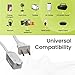 Go Green Power Inc. 6ft Household Extension Cord, White, 3 Outlets - Indoor Use Only, Kink-Free, Child-Safe Covers, Ideal for Everyday Electronics