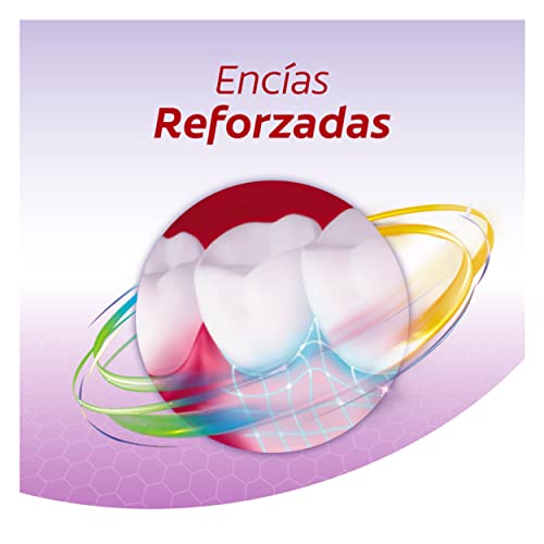 Enxaguante Bucal Colgate Total 12 Gengiva Reforçada 500ml, Branco