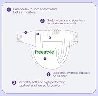 Freestyle BambooTek Diapers – (Size 3) Hyper Absorbent & Non-Toxic – Disposable Diapers for Sensitive Skin – Ultra Soft Diaper's (16-28 lbs) – 56 Count — image 6