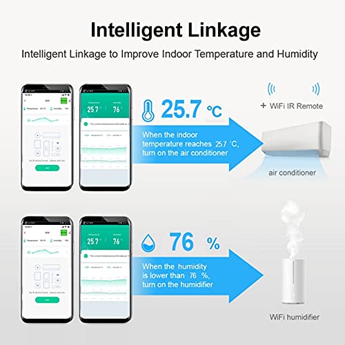 Tomshin S09A Tuya WiFi 3 em 1 Controle remoto infravermelho Temperatura Umidade Detecção Inteligente