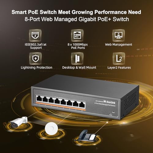 Image of MokerLink 8 Port PoE Gigabit Managed Switch, 8x100 /1000Mbps PoE+ Port, IEEE802.3af /at, 120W Power Supply, L2 Smart Web Managed, Fanless Metal Ethernet Switch