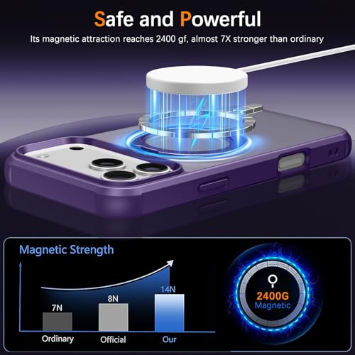 Image of BENTOBEN Magnetic for iPhone 17 Pro Case 2025, Phone Case iPhone 17 Pro with Magsafe Invisible Stand Kickstand Ring Holder Slim Thin Shockproof Bumper Women Men Cover for iPhone 17 Pro 6.3 inch, Purple