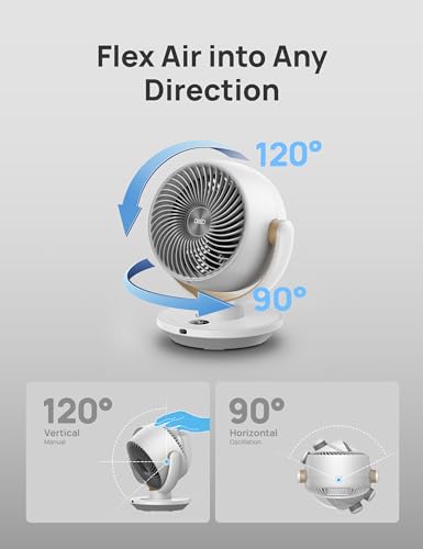 Image of DREO Fan for Bedroom, Desk Air Circulator Fan with Remote, 11 Inch Table Fans for Whole Room, 60ft Powerful Airflow, 120 Vertical Manual +90 Oscillating, 4 Speeds, 8H Timer, Quiet Fan, Home