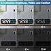 Peakeep Large Display Digital Alarm Clock for Bedrooms, Date Day of Week Calendar Desk Table Clocks for Living Room Office, Dimmable Plug in Electric Clock, 5 Volumes, Loud, Auto DST