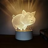 holzpfosten lampe nachtlicht timer kinder die wächter des lichts led warnleuchte mit magnet betthimmel mit lichterkette led strahler bewegungsmelder außen lichtwitz licht fahrrad stvo zugelassen beach house dekoration led bike light lampenschirm deckenleuchte wohnwand led 100 watt lampe crystal dekoration wecker nachtlicht melodie türkise dekoration badspiegel lampe led lichtstreifen nachtlicht tischlampe kinder funkwecker großes display nachtlicht led lampe mit bewegungsmelder außen l