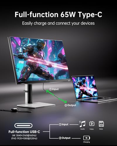 Image of KTC 27 Inch Dual Mode Mini LED Monitor - 4K UHD at 160Hz & 1080P FHD 320Hz Gaming Monitor, 65W Type-C Port, HDR1400 Fast IPS Panel, Adaptive-Sync, HDMI 2.1 & DP 1.4, Height Adjustment, VESA Wall Mount