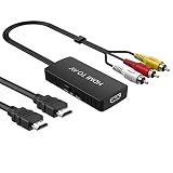 Convertidor HDMI a RCA: este convertidor es un convertidor universal para convertir la señal de vídeo HDMI a señal CVBS normal 1080p/720p.