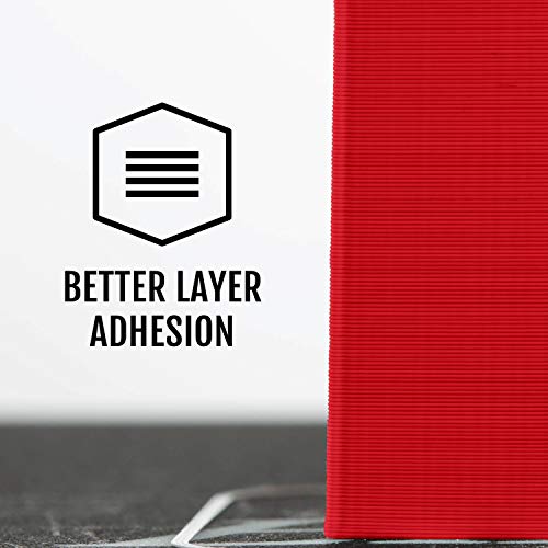 Image of HATCHBOX 3D PLA-1KG1.75-RED PLA 3D Printer Filament Dimensional Accuracy - 0.05 mm 1 kg Spool 1.75 mm Red