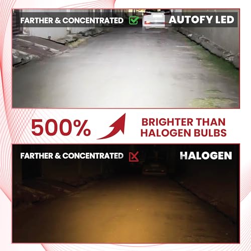 Autofy NightHawk 40W Powerful Super Bright H4 LED Headlight Bulb for Bikes Scooter LED Light for Biking 6000 Lumens 8000 RPM Fan for Fast Cooling Full Aluminum Body Bike LED Light [30 Months Warranty]