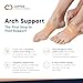 Copper Compression Arch Support - 2 Pain Relief Foot Care Brace Sleeves for Plantar Fasciitis, Heel Spurs - Wide & Narrow Feet - Flat Feet & Fallen Arches, High Arch - One Size - 1 Pair - Nude