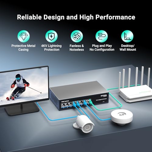 Image of 8 Port Gigabit PoE Switch Unmanaged, 8 Ports PoE+@120W, 802.3af /at, NICGIGA 8 Port 1000Mps Network Power Over Ethernet Switch, Fanless.