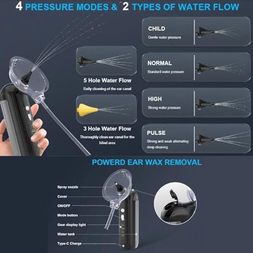 Electric Ear Cleaner Pro - Dotmalls Ear Wax Removal Tool with 4 Water Pressure Modes, Serum Ear Clean Pro, Hilpert & Welnax, Safe & Effective for Adults, Clean Ears Easily (Black)