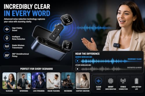 Image of 3-in-1 Wireless Microphone for YouTube, Vlogging & Recording, Dual Wireless Lavalier Mic with AI Noise Cancellation, Type-C Receiver, Charging Case & LED Battery Display for Android Smartphones