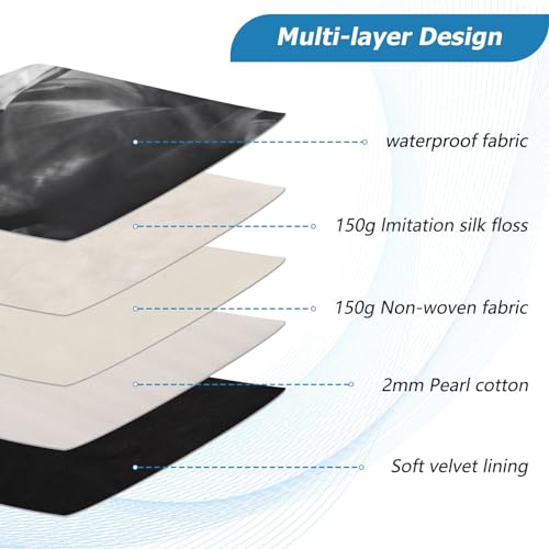 Funda para portátil de 13-14 pulgadas con protección impermeable miniatura 3