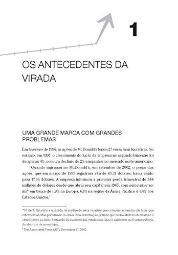 Seis Passos para a Revitalização da Marca: Aprenda como McDonald's e Outras Empresas Reenergizaram