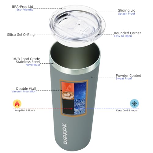Image of BJPKPK 20 oz Skinny Tumbler with Lid, Stainless Steel Insulated Coffee Cup