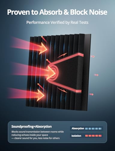 Image of Kuchoow Sound Proof Foam Panels for Walls Dampening and Absorbing Soundproof Acoustic Tiles, 8 Pack Self Adhesive Noise Damping & Cancelling Room Decor for Studio Recording Home Door, 12 x 12 x 1 Inch