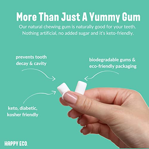 Natural Chewing Gum (144 Pieces) - Sugar Free Gum And Xylitol Gum - Healthy, Organic, Vegan And Keto Friendly - Aspartame Free And Sugarless Gum - 12 Packs Of Stevia Gum - Wintergreen Flavor #TOP1