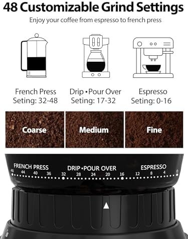 Aromaster Conical Coffee Bean Grinder, 48 Settings, Anti-Static, Sliver - 2