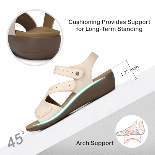 Image of SHIBEVER Wedge Sandals for Women Dressy: Comfortable Summer Low Wedges 2026 Platform Walking Womens Shoes
